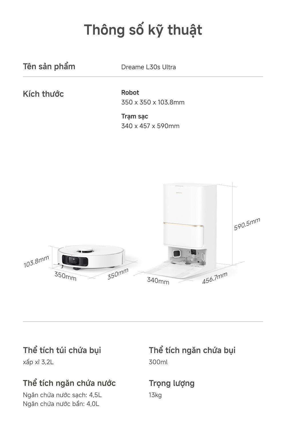 Thông số kỹ thuật