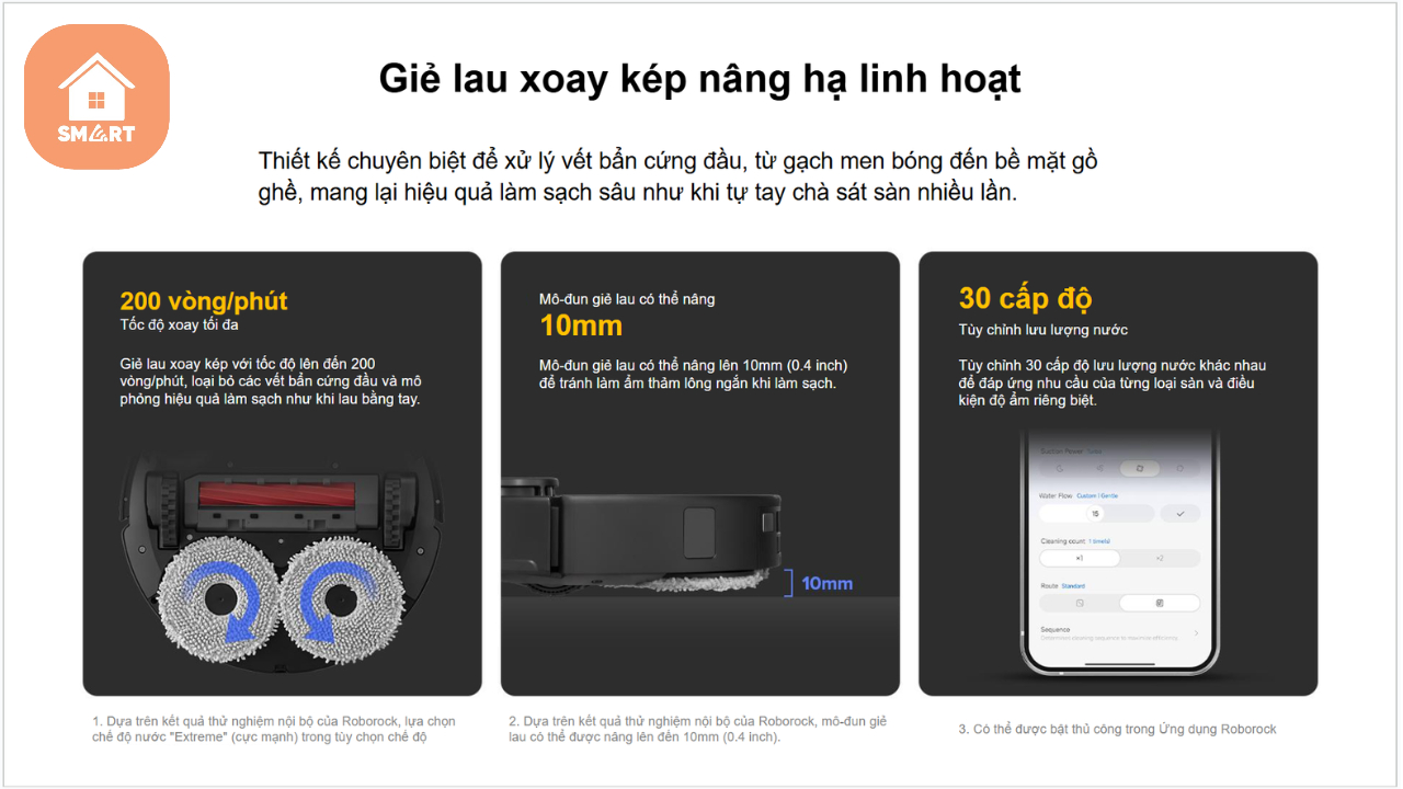 Robot hút bụi lau nhà Roborock QR 798