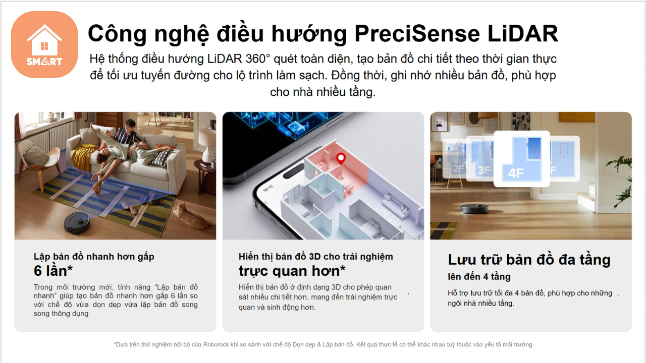Robot hút bụi lau nhà Roborock QR 798