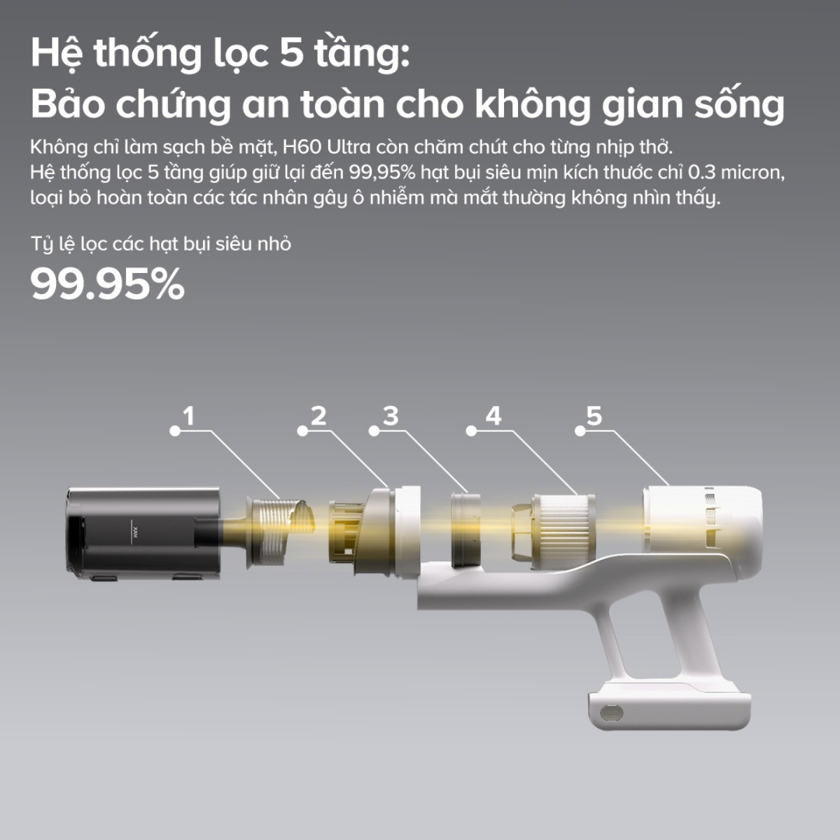Máy hút bụi cầm tay Roborock H60