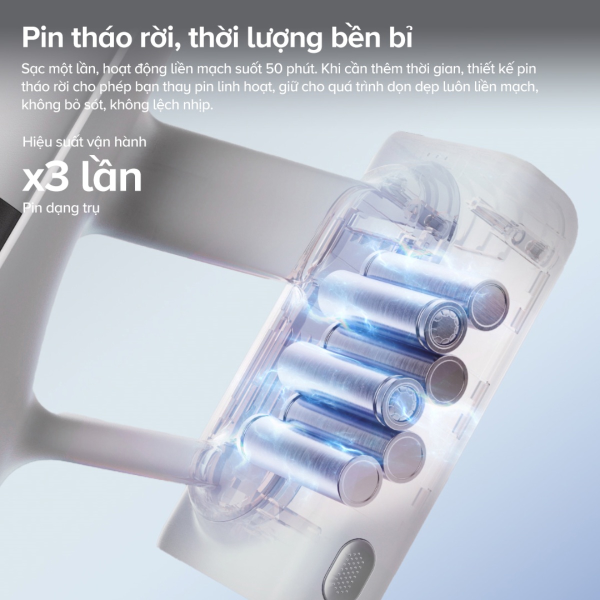 Máy hút bụi cầm tay Roborock H60