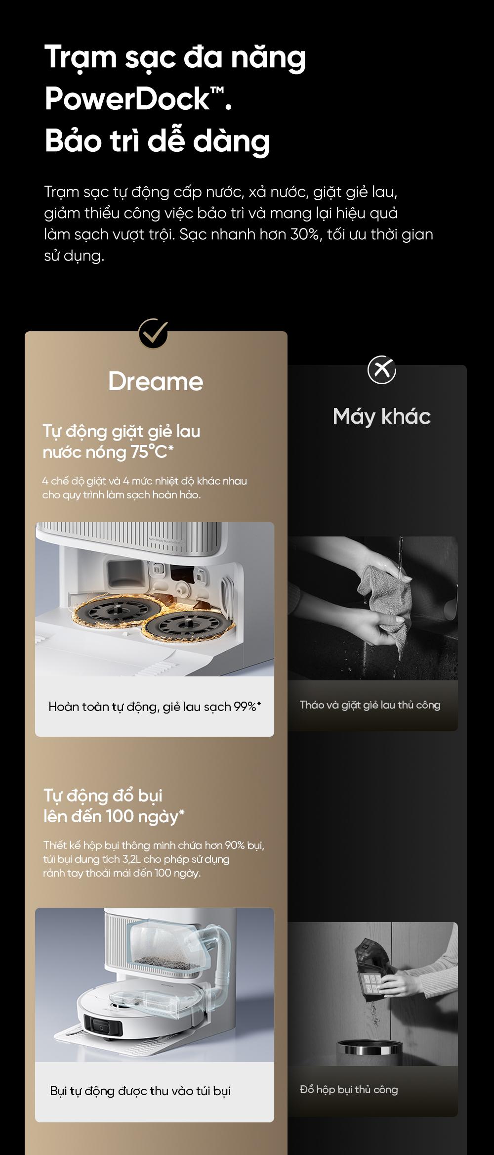 Robot hút bụi Dreame L40s Ultra