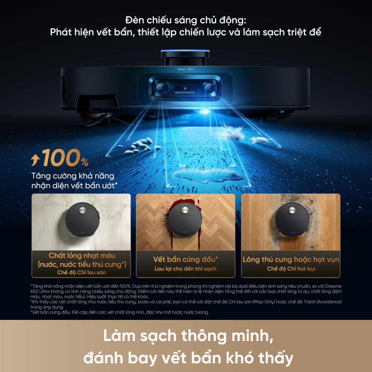 Robot hút bụi Dreame X60 Master - Hình ảnh 6