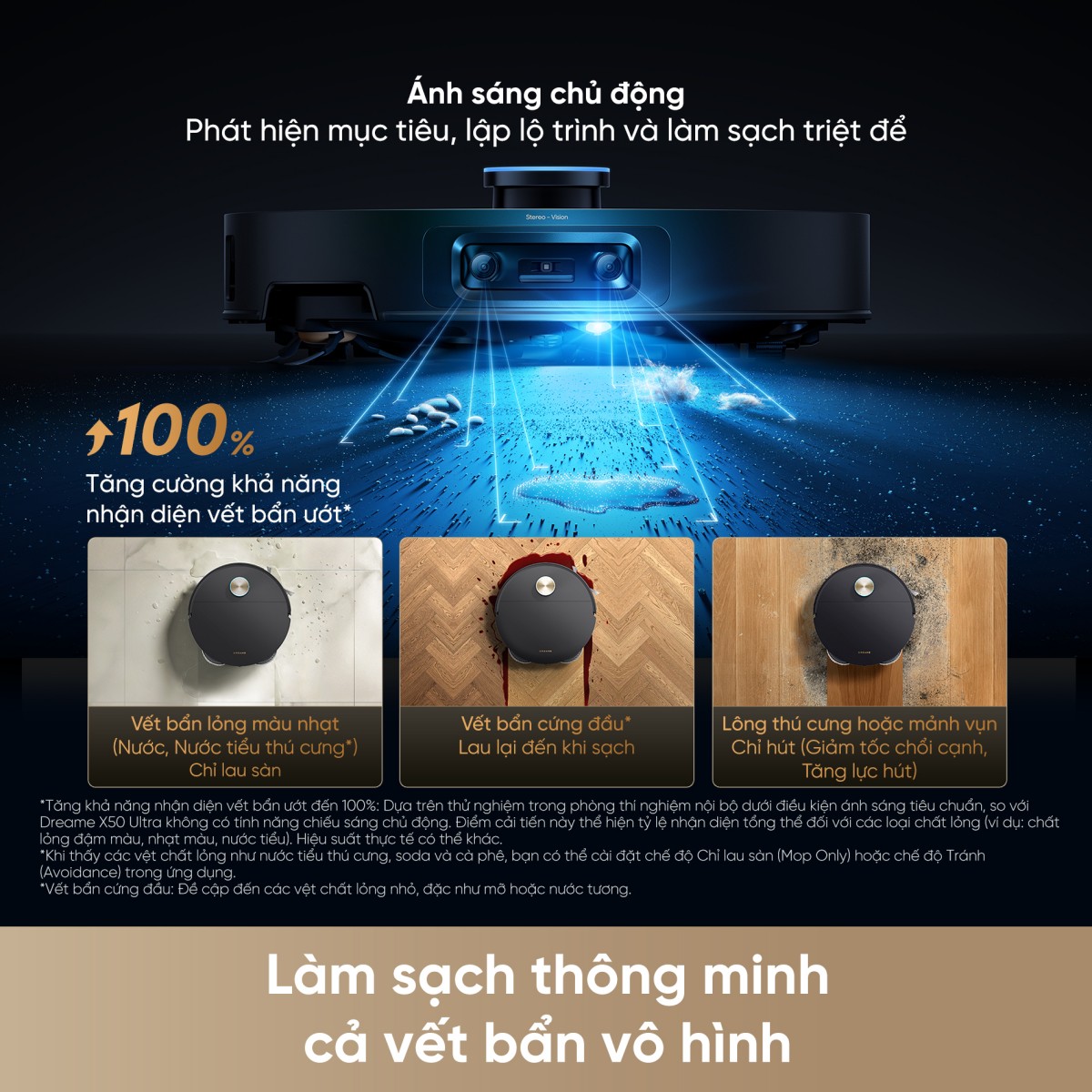 Robot hút bụi Dreame X60 Ultra - Hình ảnh 12