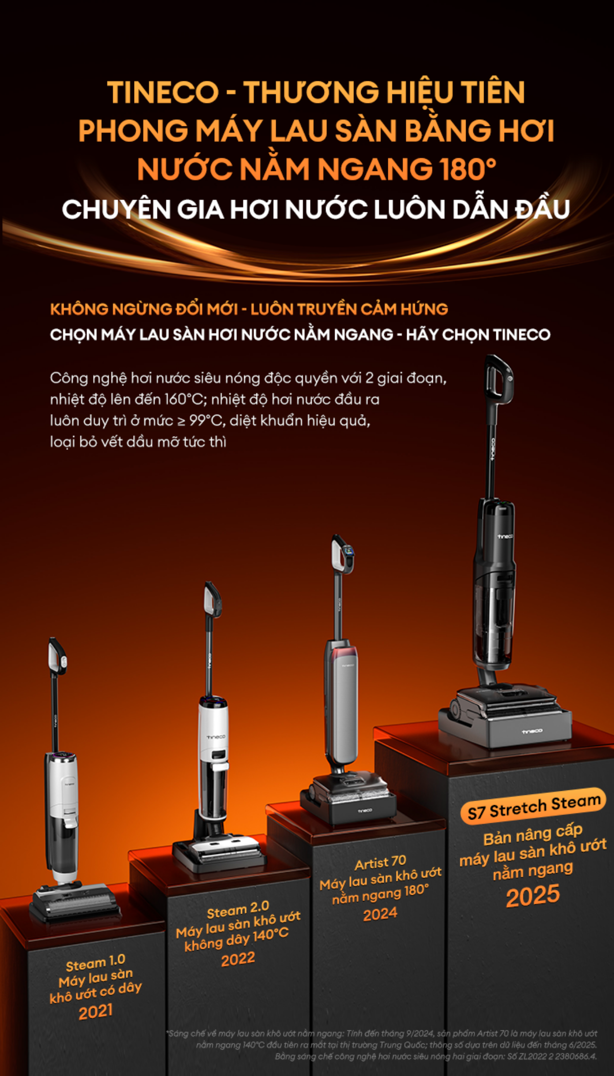 Máy hút bụi lau nhà cầm tay Tineco Floor One S7 Stretch Steam