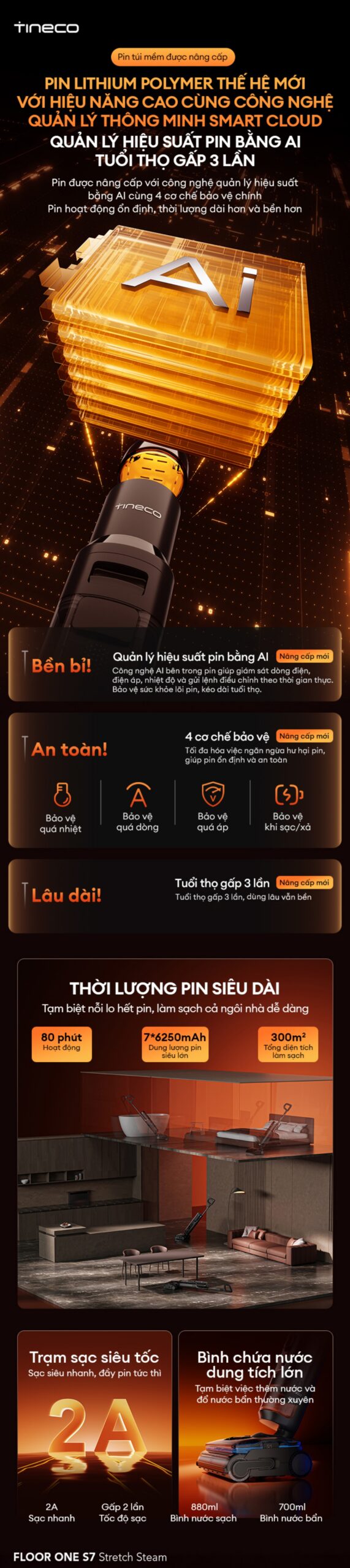Máy hút bụi lau nhà cầm tay Tineco Floor One S7 Stretch Steam
