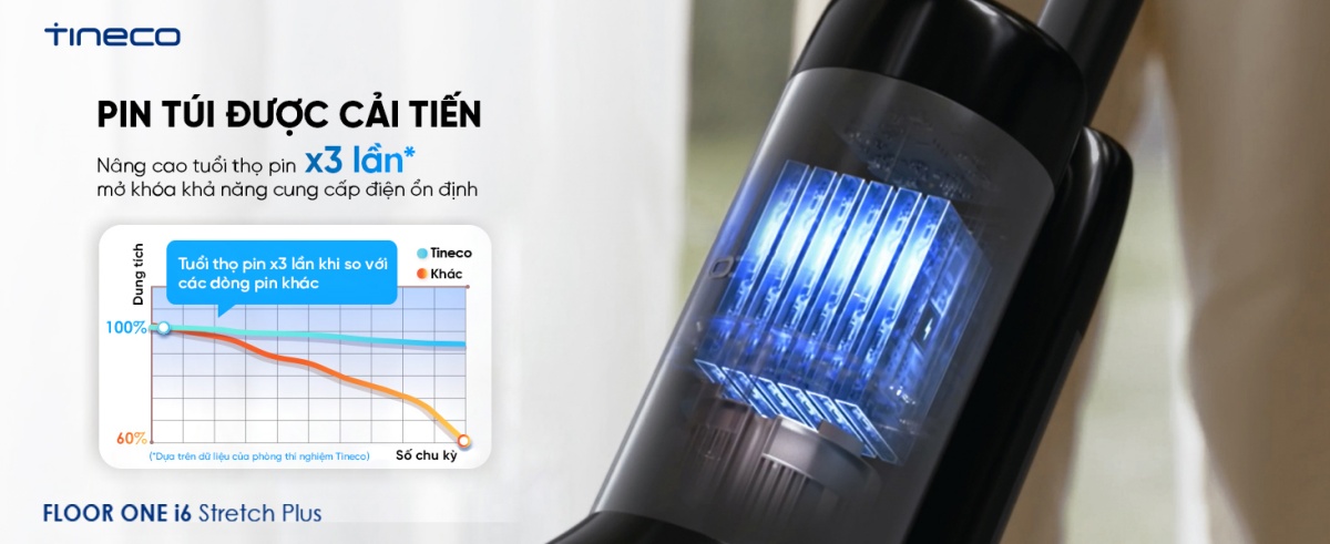 Máy hút bụi lau sàn khô ướt Tineco Floor One i6 Stretch Plus