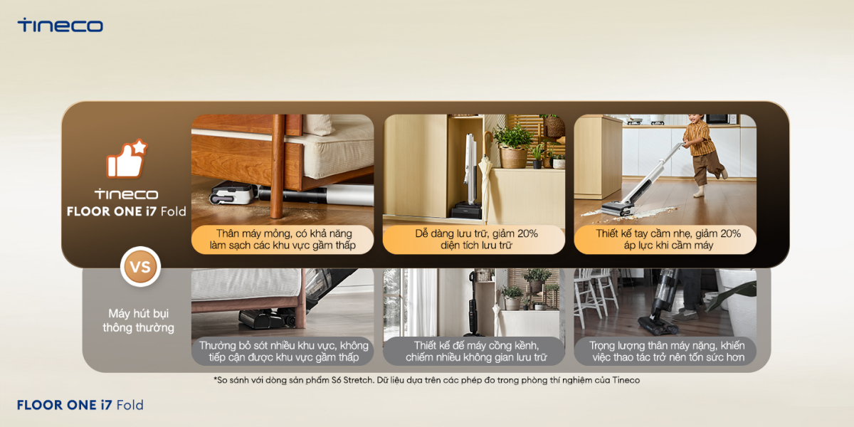 Máy hút bụi lau sàn khô ướt Tineco FLOOR ONE i7 Fold