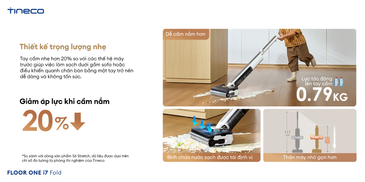 Máy hút bụi lau sàn khô ướt Tineco FLOOR ONE i7 Fold