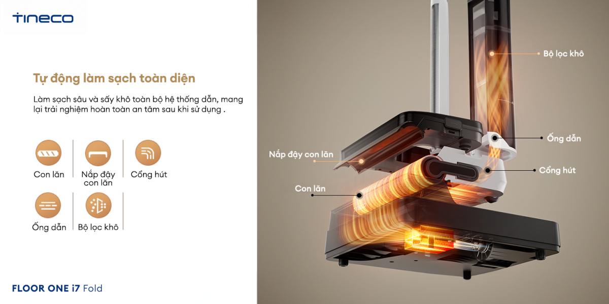 Máy hút bụi lau sàn khô ướt Tineco FLOOR ONE i7 Fold