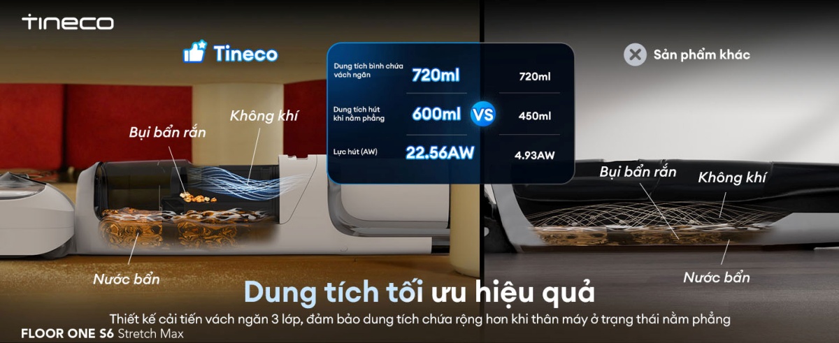 Máy hút bụi lau sàn khô ướt Tineco Floor One S6 Stretch Max