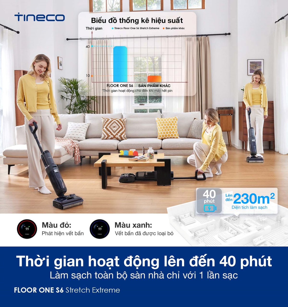 Máy hút bụi lau sàn khô ướt Tineco FLOOR ONE S6 Stretch Extreme
