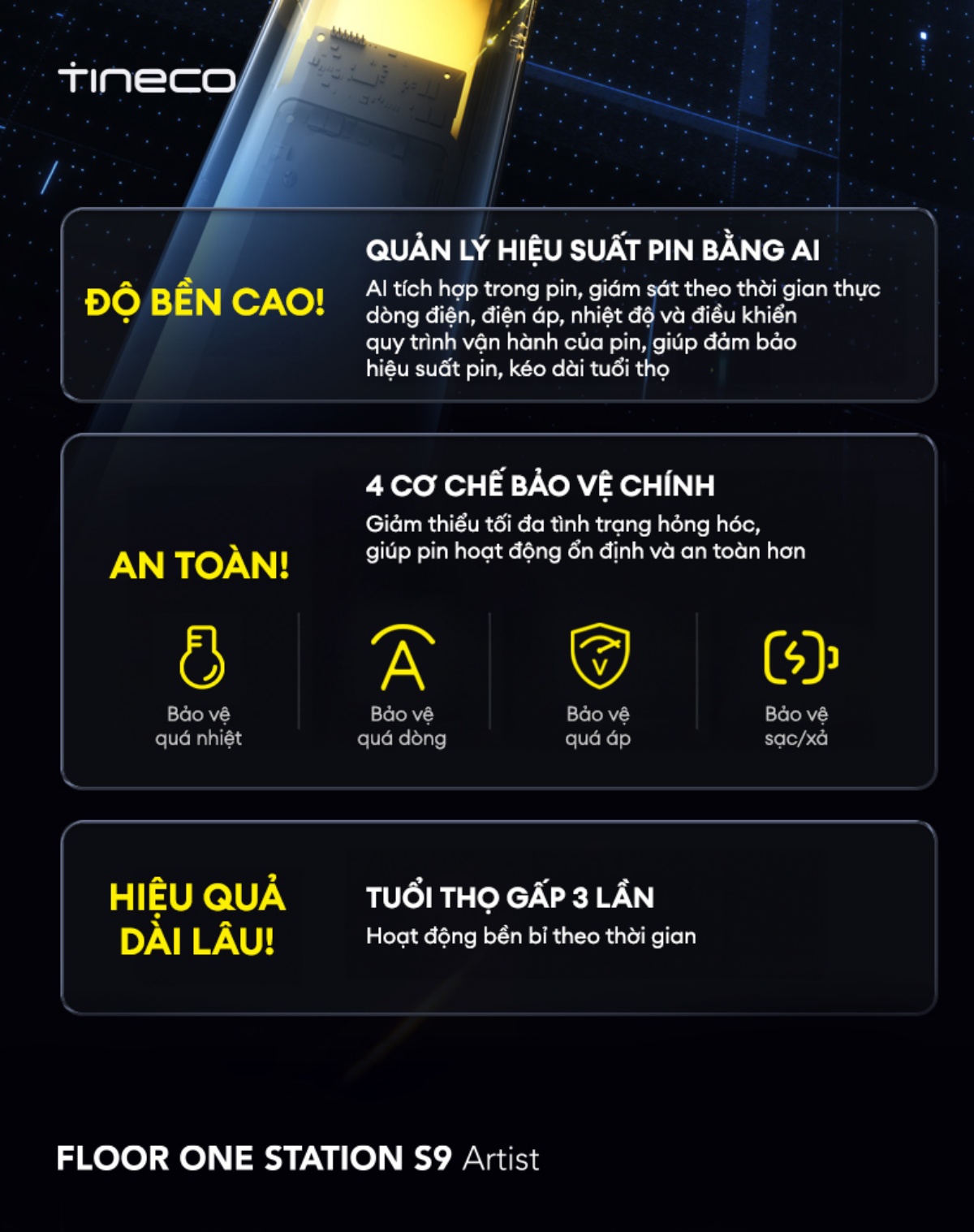 Máy hút bụi lau sàn khô ướt Tineco Floor One Station S9 Artist